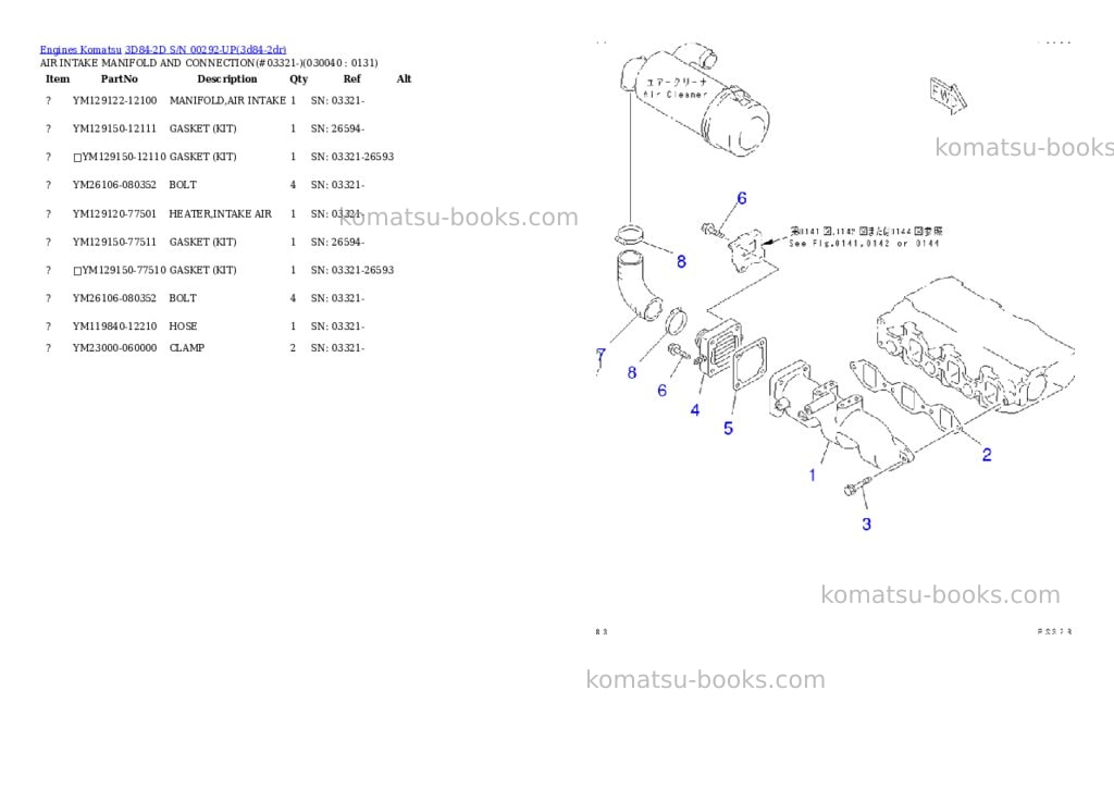 Komatsu 3d84-2d s/n 00292-up Parts catalog cover Page 3 Komatsu 3d84-2d s/n 00292-up Parts catalog cover Page 3