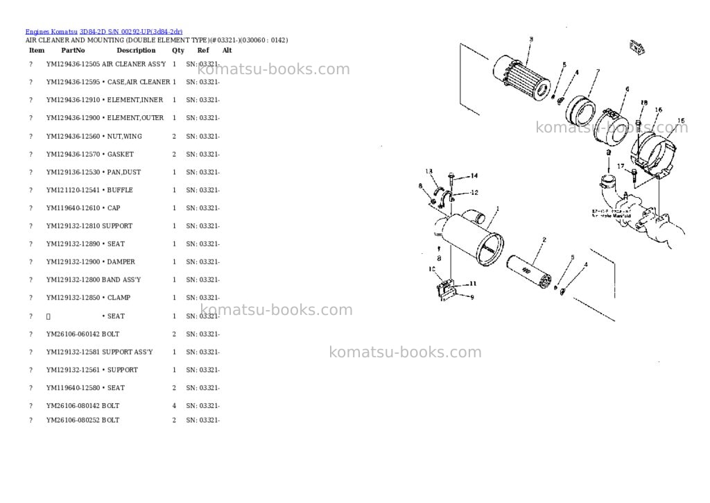 Komatsu 3d84-2d s/n 00292-up Parts catalog cover Page 5 Komatsu 3d84-2d s/n 00292-up Parts catalog cover Page 5