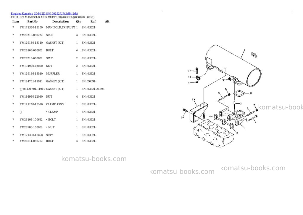 Komatsu 3d84-2d s/n 00292-up Parts catalog cover Page 6 Komatsu 3d84-2d s/n 00292-up Parts catalog cover Page 6