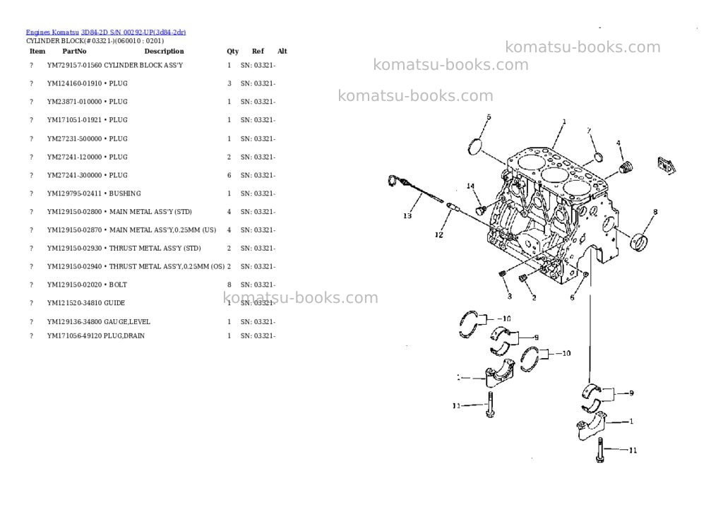 Komatsu 3d84-2d s/n 00292-up Parts catalog cover Page 7 Komatsu 3d84-2d s/n 00292-up Parts catalog cover Page 7
