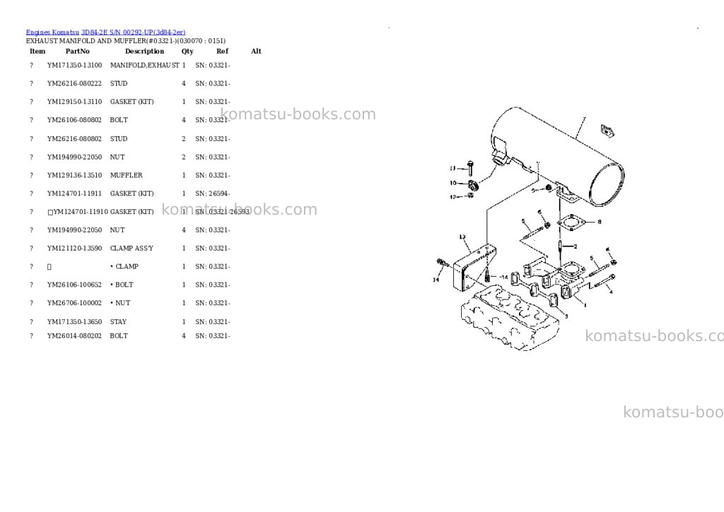 Komatsu 3D84-2E S/N 00292-UP Parts catalog cover Page 6