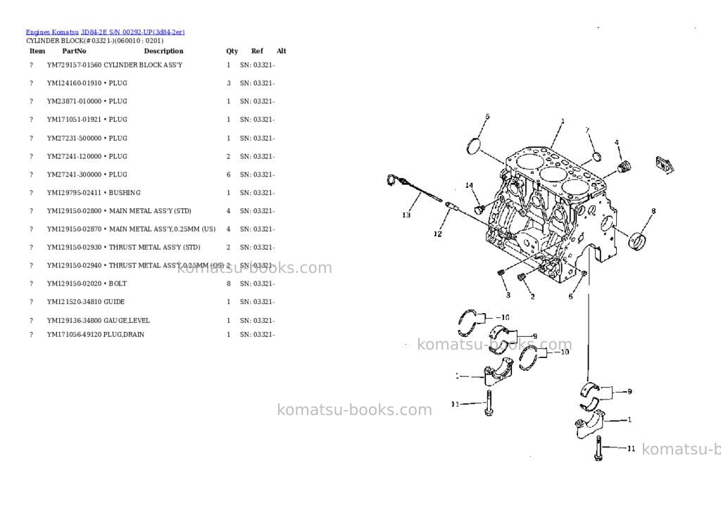 Komatsu 3D84-2E S/N 00292-UP Parts catalog cover Page 7