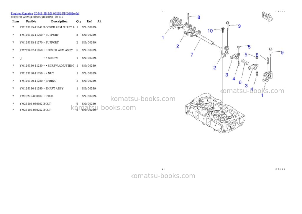 Komatsu 3D84E-3B S/N 00292-UP Parts catalog cover Komatsu 3D84E-3B S/N 00292-UP Parts catalog cover
