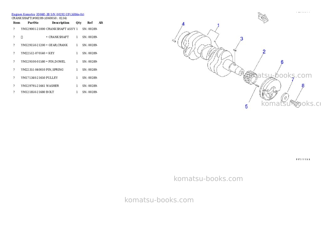 Komatsu 3D84E-3B S/N 00292-UP Parts catalog cover Page 10 Komatsu 3D84E-3B S/N 00292-UP Parts catalog cover Page 10