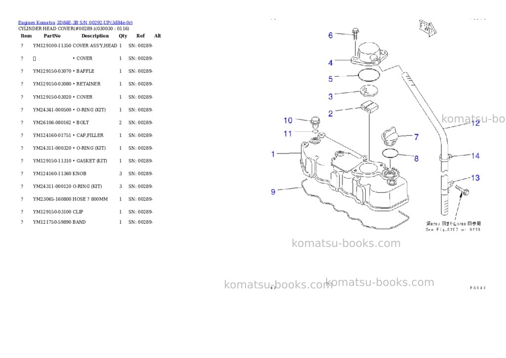 Komatsu 3D84E-3B S/N 00292-UP Parts catalog cover Page 2 Komatsu 3D84E-3B S/N 00292-UP Parts catalog cover Page 2