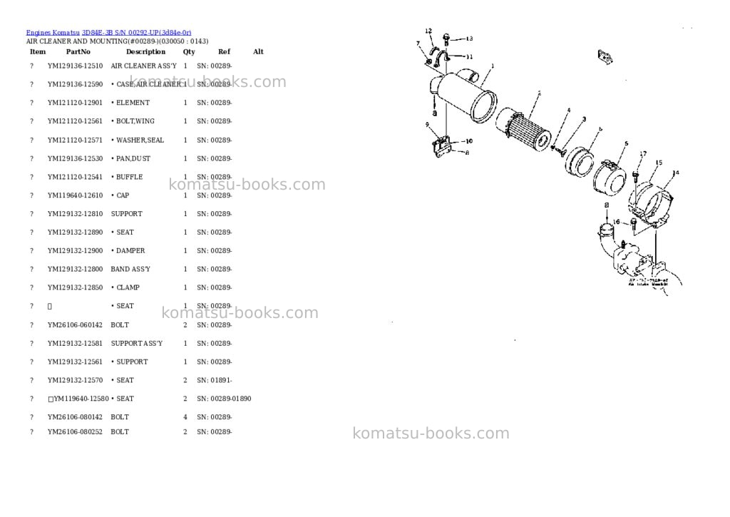 Komatsu 3D84E-3B S/N 00292-UP Parts catalog cover Page 4 Komatsu 3D84E-3B S/N 00292-UP Parts catalog cover Page 4