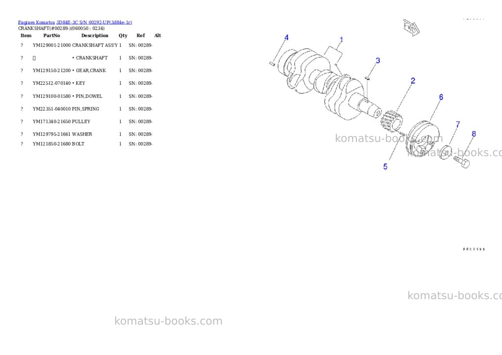 Komatsu 3D84E-3C S/N 00292-UP Parts catalog cover Page 10 Komatsu 3D84E-3C S/N 00292-UP Parts catalog cover Page 10
