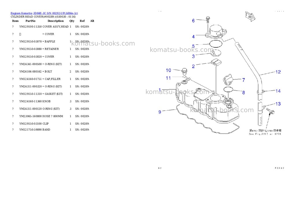 Komatsu 3D84E-3C S/N 00292-UP Parts catalog cover Page 2 Komatsu 3D84E-3C S/N 00292-UP Parts catalog cover Page 2