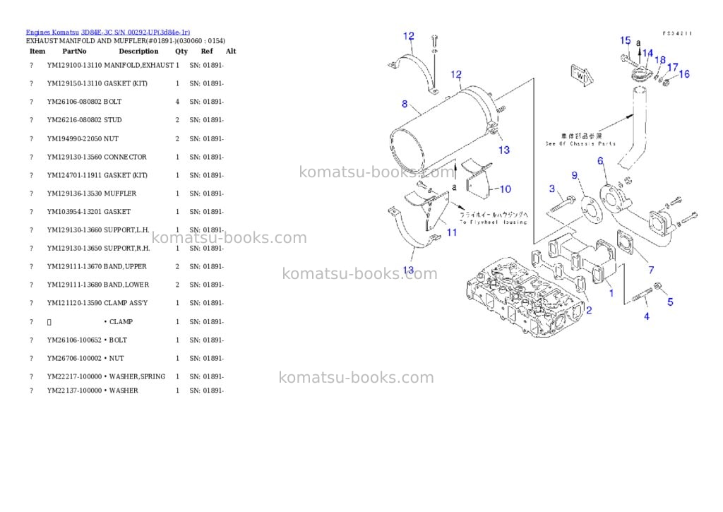 Komatsu 3D84E-3C S/N 00292-UP Parts catalog cover Page 5 Komatsu 3D84E-3C S/N 00292-UP Parts catalog cover Page 5
