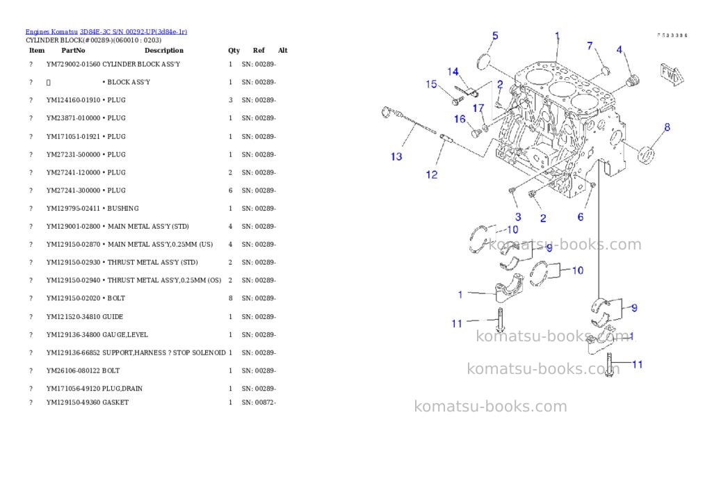 Komatsu 3D84E-3C S/N 00292-UP Parts catalog cover Page 6 Komatsu 3D84E-3C S/N 00292-UP Parts catalog cover Page 6