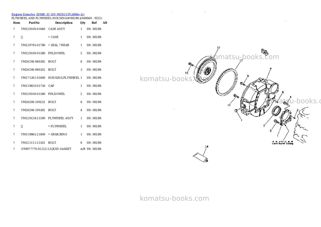 Komatsu 3D84E-3C S/N 00292-UP Parts catalog cover Page 9 Komatsu 3D84E-3C S/N 00292-UP Parts catalog cover Page 9