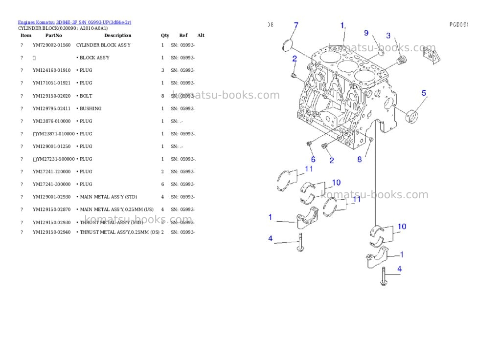 Komatsu 3D84E-3F S/N 05993-UP Parts catalog cover Page 8