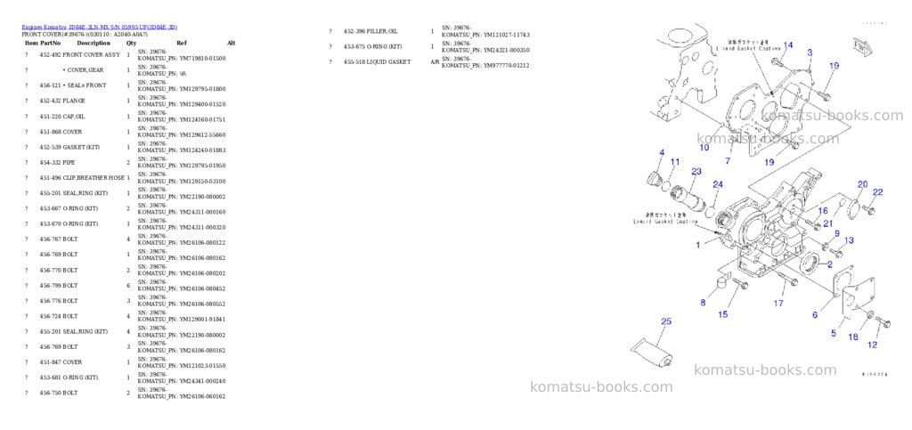 Komatsu 3d84e-3ln-mx s/n 05993-up Parts catalog cover Page 10