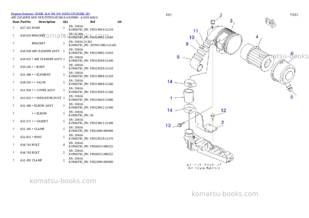 Komatsu 3d84e-3ln-mx s/n 05993-up Parts catalog cover Page 5