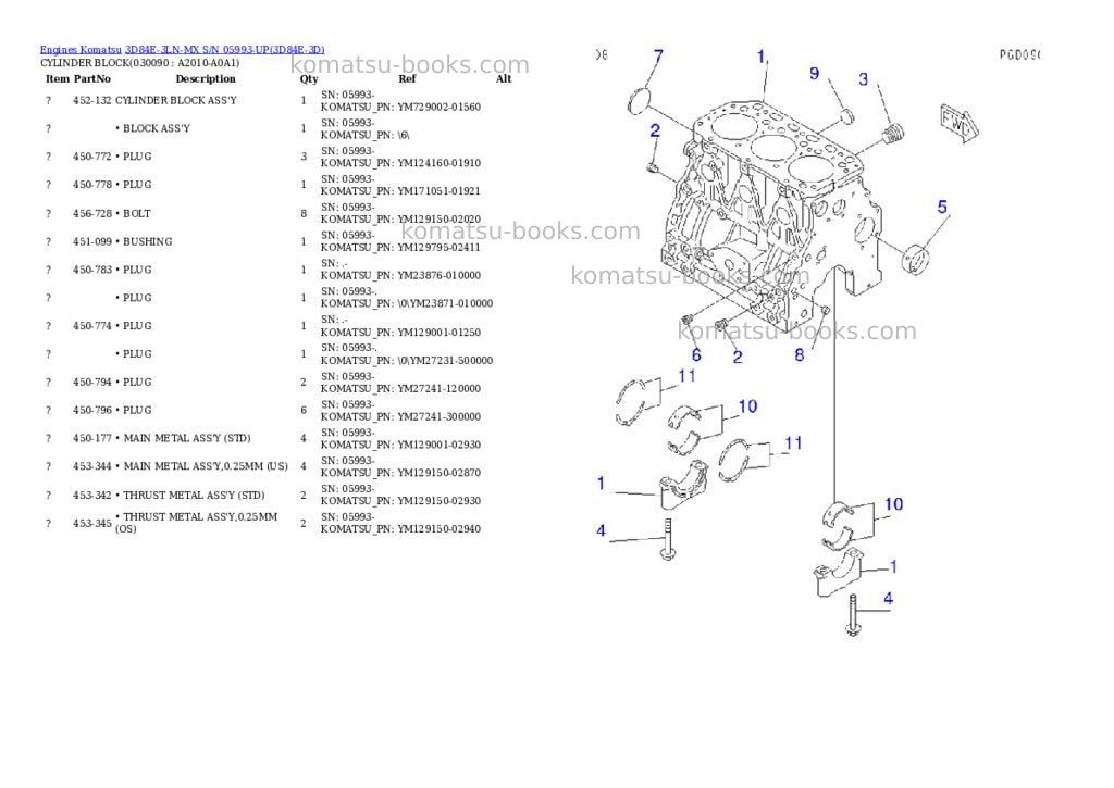 Komatsu 3d84e-3ln-mx s/n 05993-up Parts catalog cover Page 8