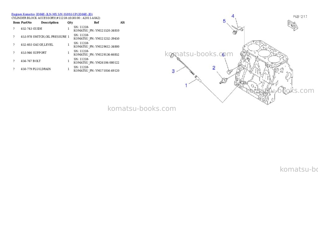Komatsu 3d84e-3ln-mx s/n 05993-up Parts catalog cover Page 9