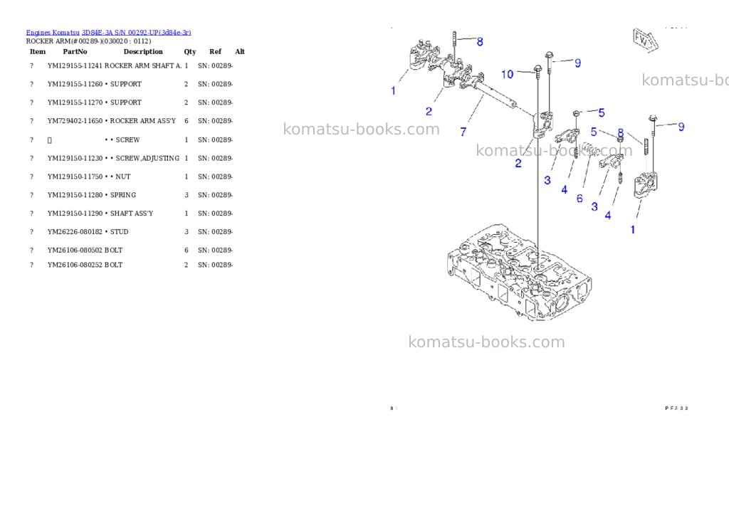 Komatsu 3d84e-3a s/n 00292-up Parts catalog cover Komatsu 3d84e-3a s/n 00292-up Parts catalog cover