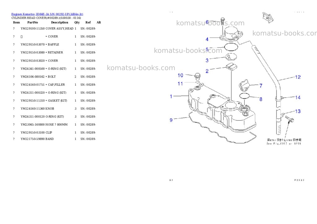 Komatsu 3d84e-3a s/n 00292-up Parts catalog cover Page 2 Komatsu 3d84e-3a s/n 00292-up Parts catalog cover Page 2