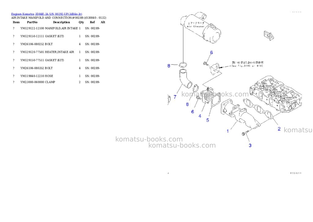 Komatsu 3d84e-3a s/n 00292-up Parts catalog cover Page 3 Komatsu 3d84e-3a s/n 00292-up Parts catalog cover Page 3