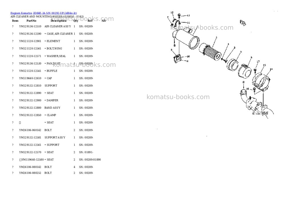 Komatsu 3d84e-3a s/n 00292-up Parts catalog cover Page 4 Komatsu 3d84e-3a s/n 00292-up Parts catalog cover Page 4