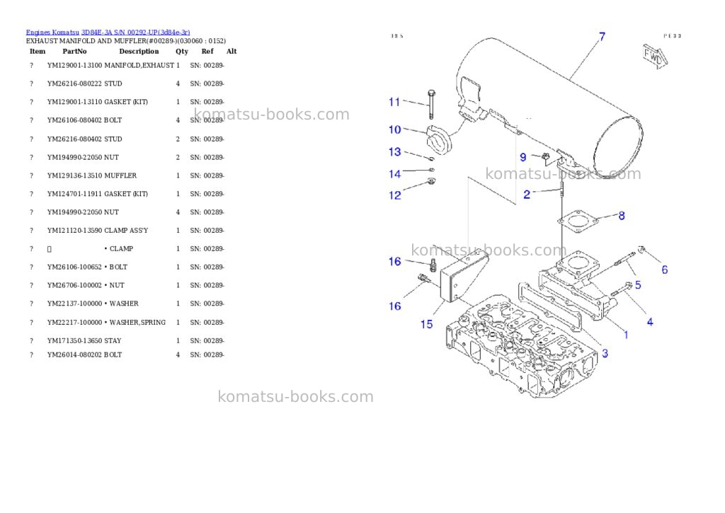 Komatsu 3d84e-3a s/n 00292-up Parts catalog cover Page 5 Komatsu 3d84e-3a s/n 00292-up Parts catalog cover Page 5