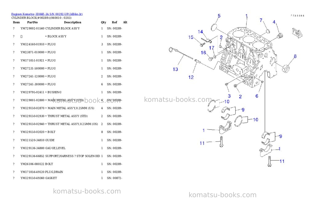Komatsu 3d84e-3a s/n 00292-up Parts catalog cover Page 6 Komatsu 3d84e-3a s/n 00292-up Parts catalog cover Page 6