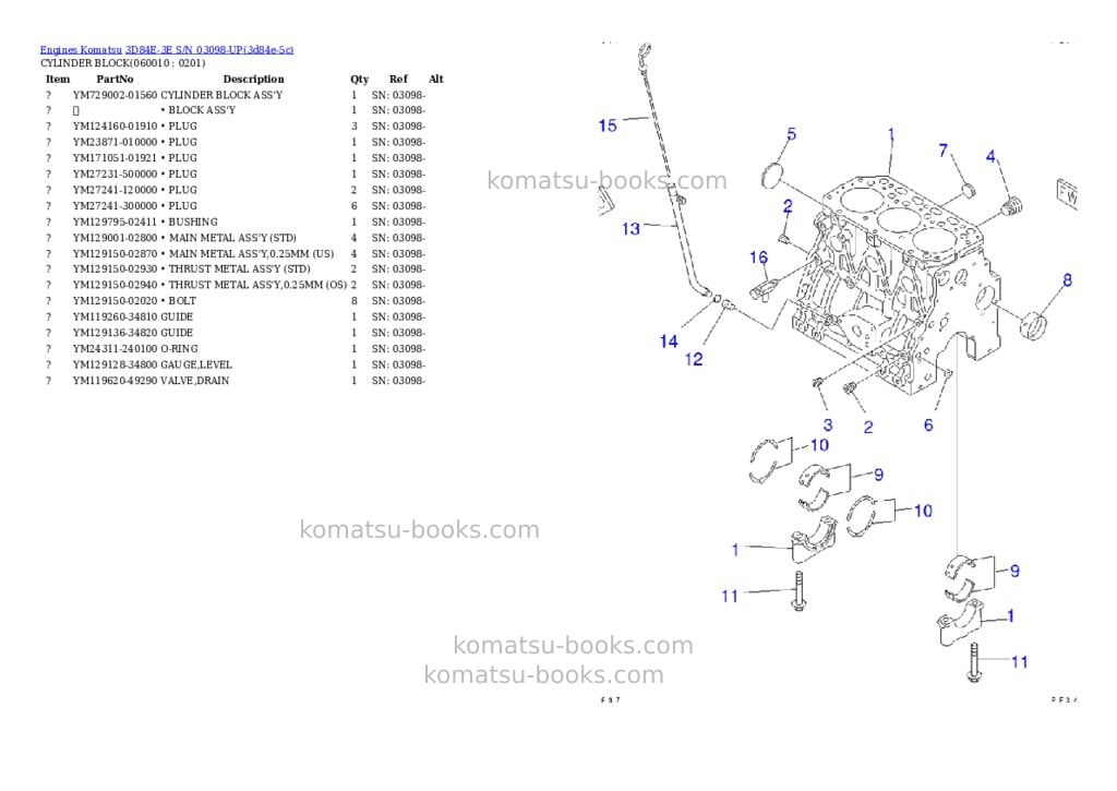 Komatsu 3d84e-3e s/n 03098-up Parts catalog cover Page 6
