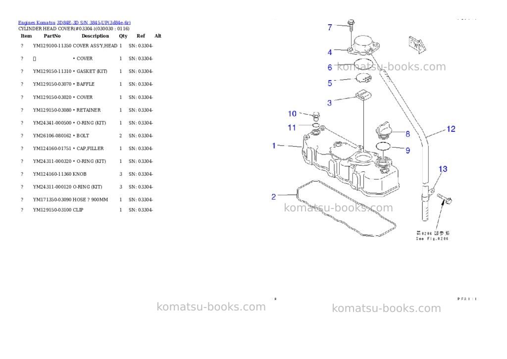 Komatsu 3d84e-3d s/n 3845-up Parts catalog cover Page 2