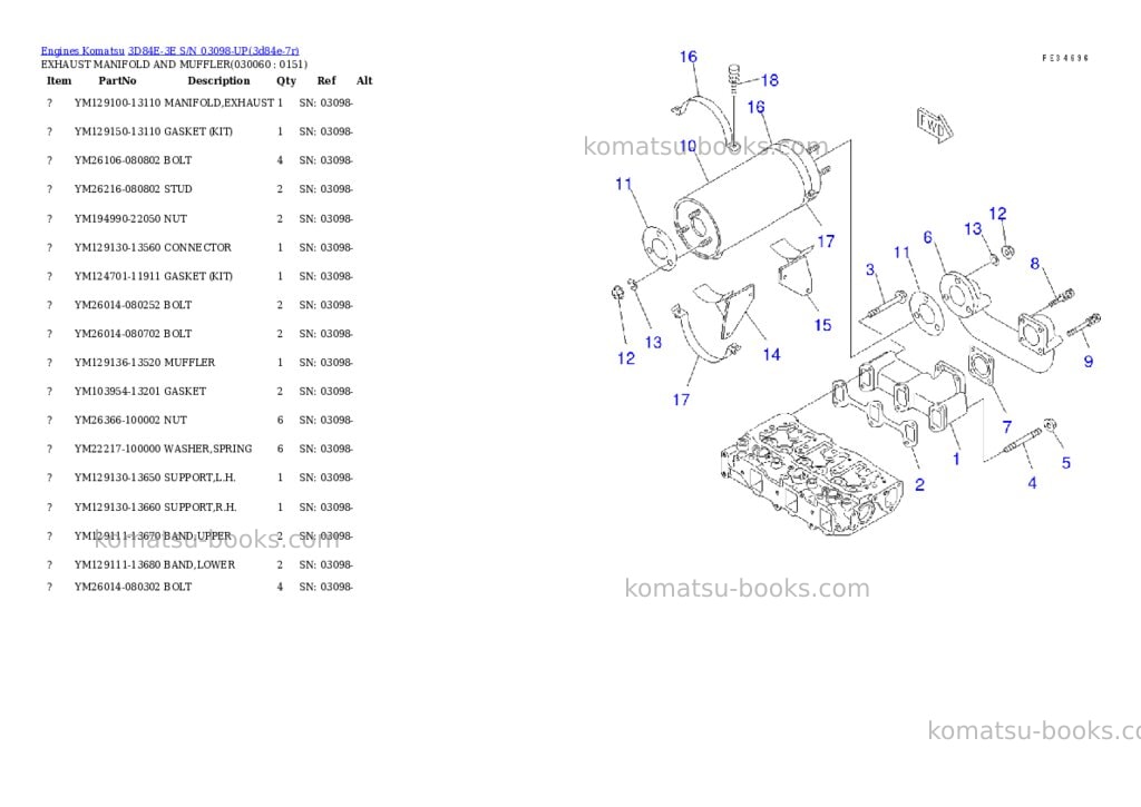 Komatsu 3D84E-3E S/N 03098-UP Parts catalog cover Page 5 Komatsu 3D84E-3E S/N 03098-UP Parts catalog cover Page 5
