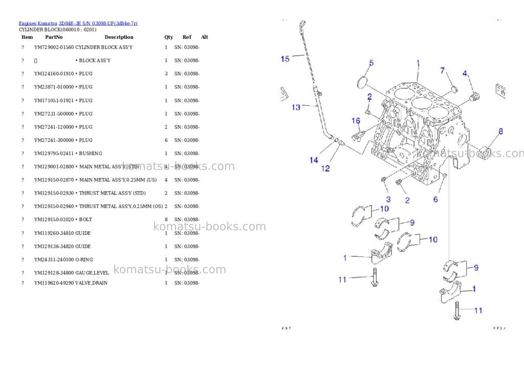 Komatsu 3D84E-3E S/N 03098-UP Parts catalog cover Page 6 Komatsu 3D84E-3E S/N 03098-UP Parts catalog cover Page 6