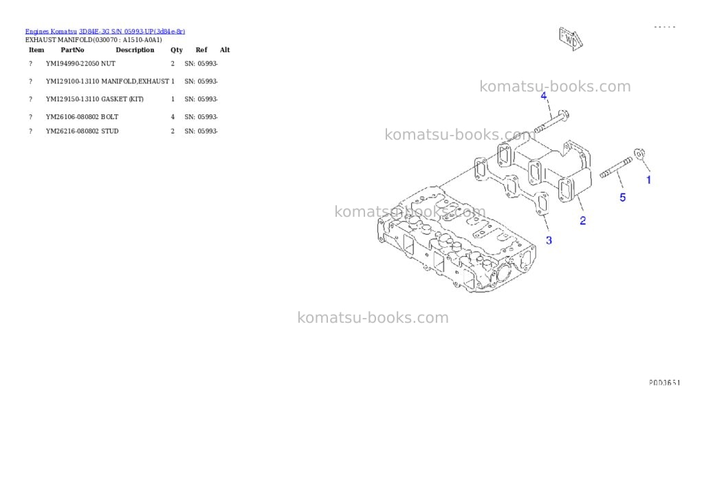 Komatsu 3D84E-3G S/N 05993-UP Parts catalog cover Page 6
