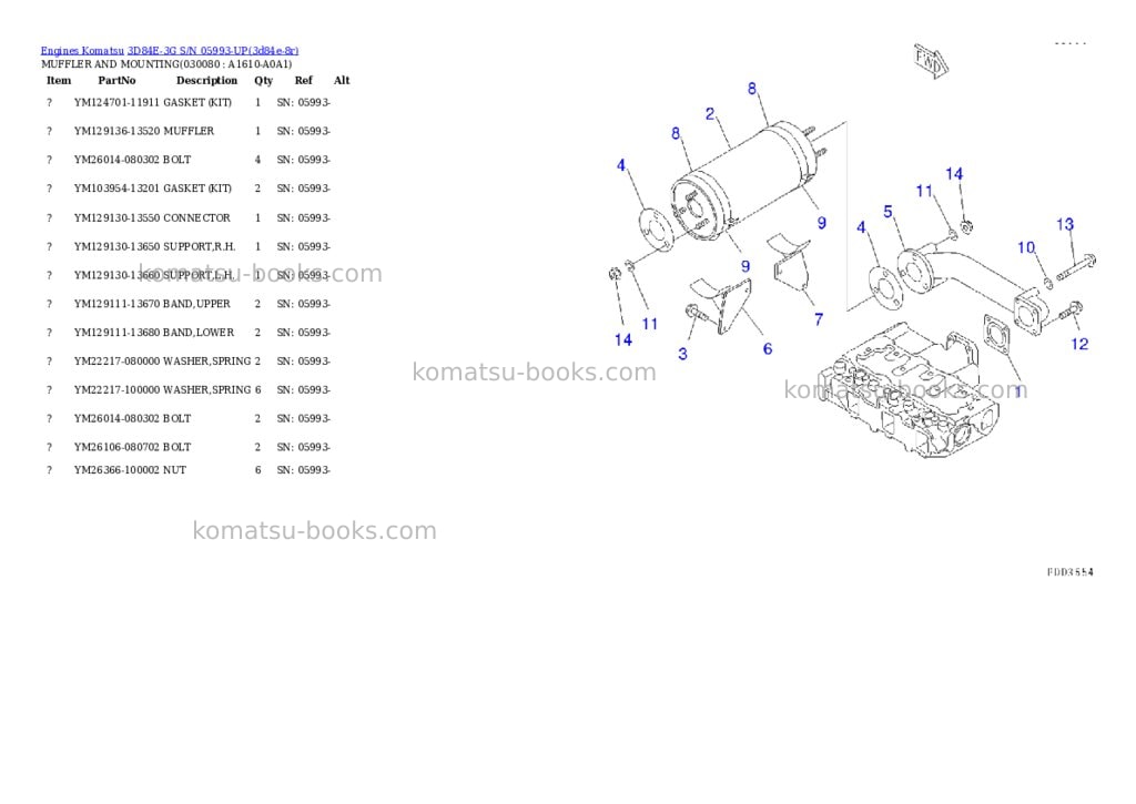 Komatsu 3D84E-3G S/N 05993-UP Parts catalog cover Page 7