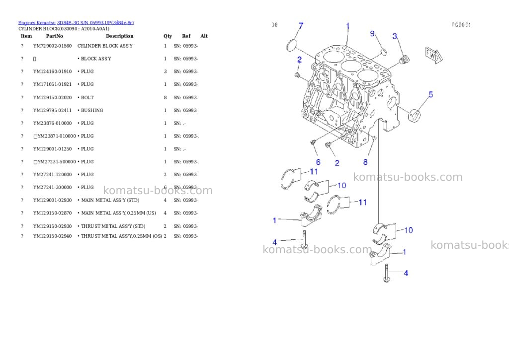 Komatsu 3D84E-3G S/N 05993-UP Parts catalog cover Page 8