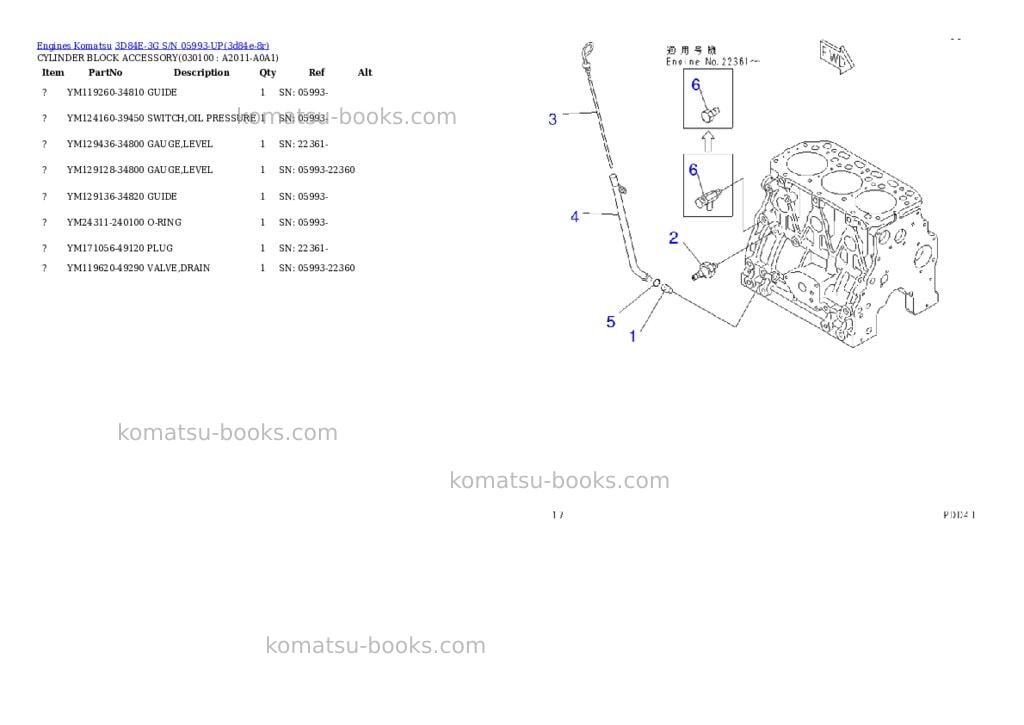 Komatsu 3D84E-3G S/N 05993-UP Parts catalog cover Page 9
