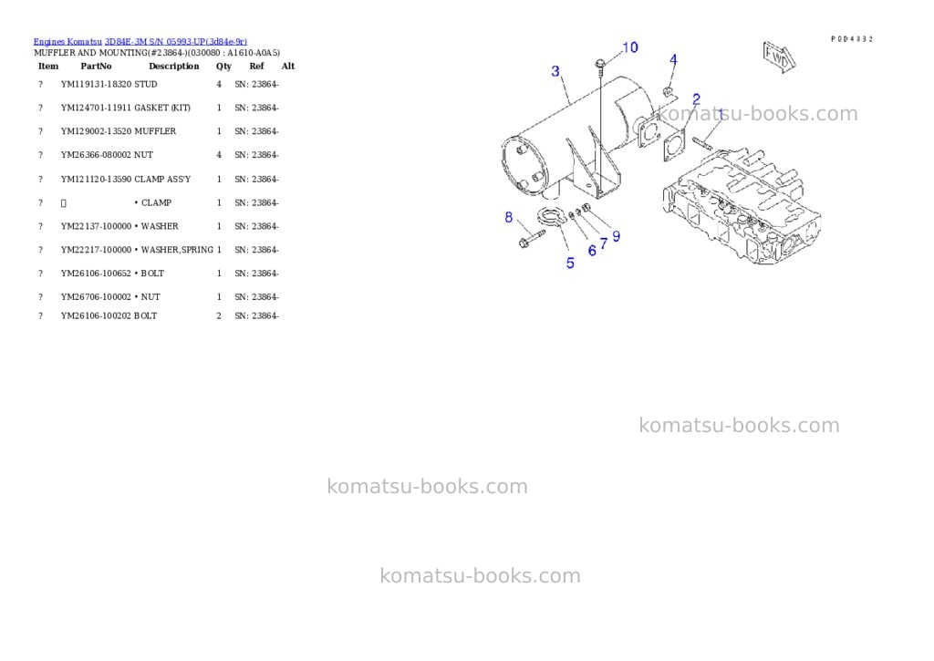 Komatsu 3d84e-3m s/n 05993-up Parts catalog cover Page 7