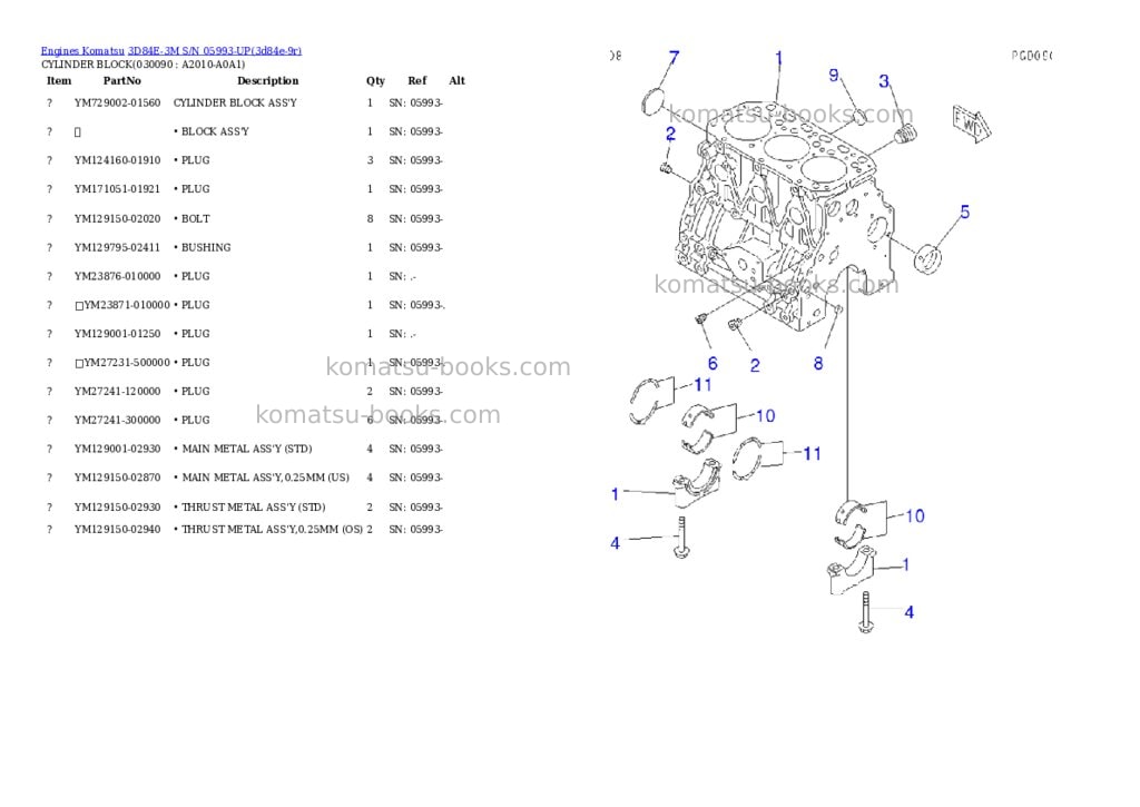Komatsu 3d84e-3m s/n 05993-up Parts catalog cover Page 8