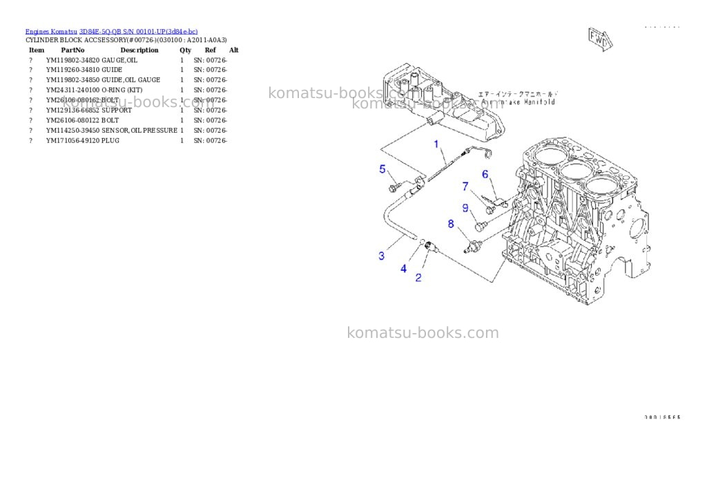Komatsu 3D84E-5Q-QB S/N 00101-UP Parts catalog cover Page 9