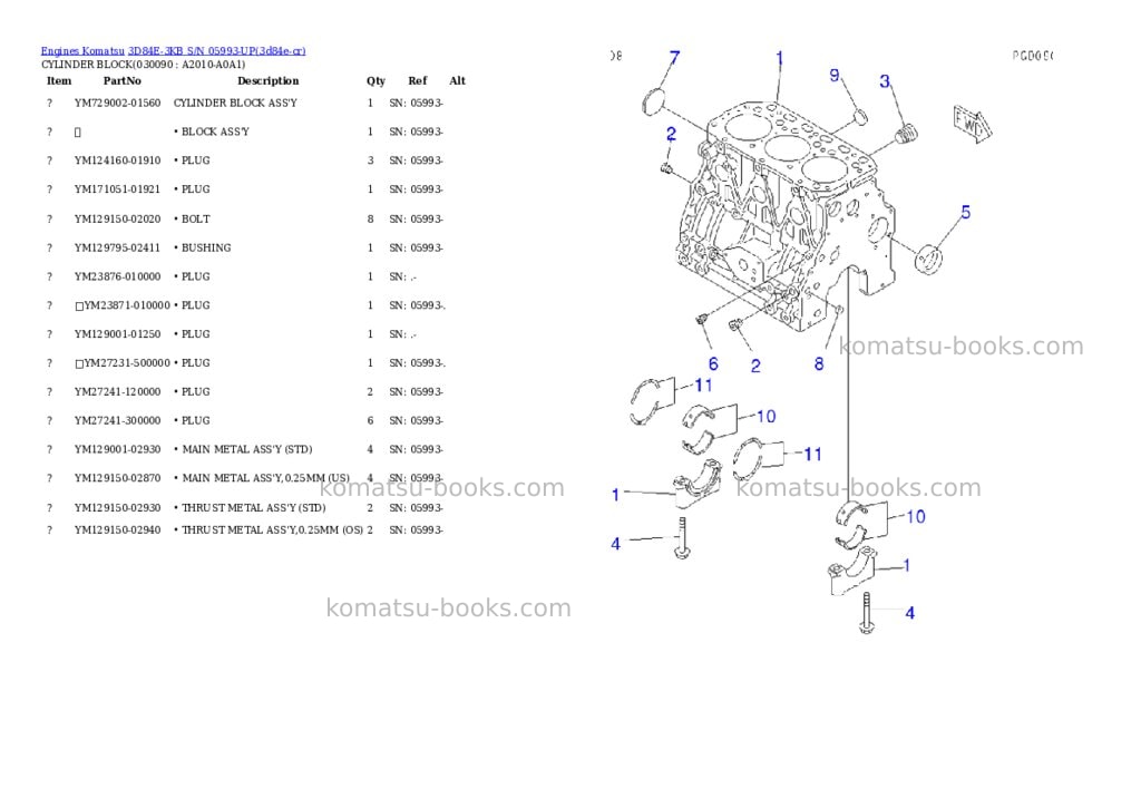 Komatsu 3d84e-3kb s/n 05993-up Parts catalog cover Page 8