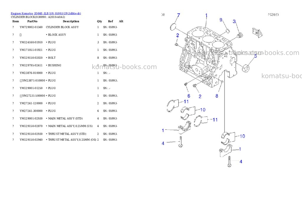 Komatsu 3d84e-3lb s/n 05993-up Parts catalog cover Page 8