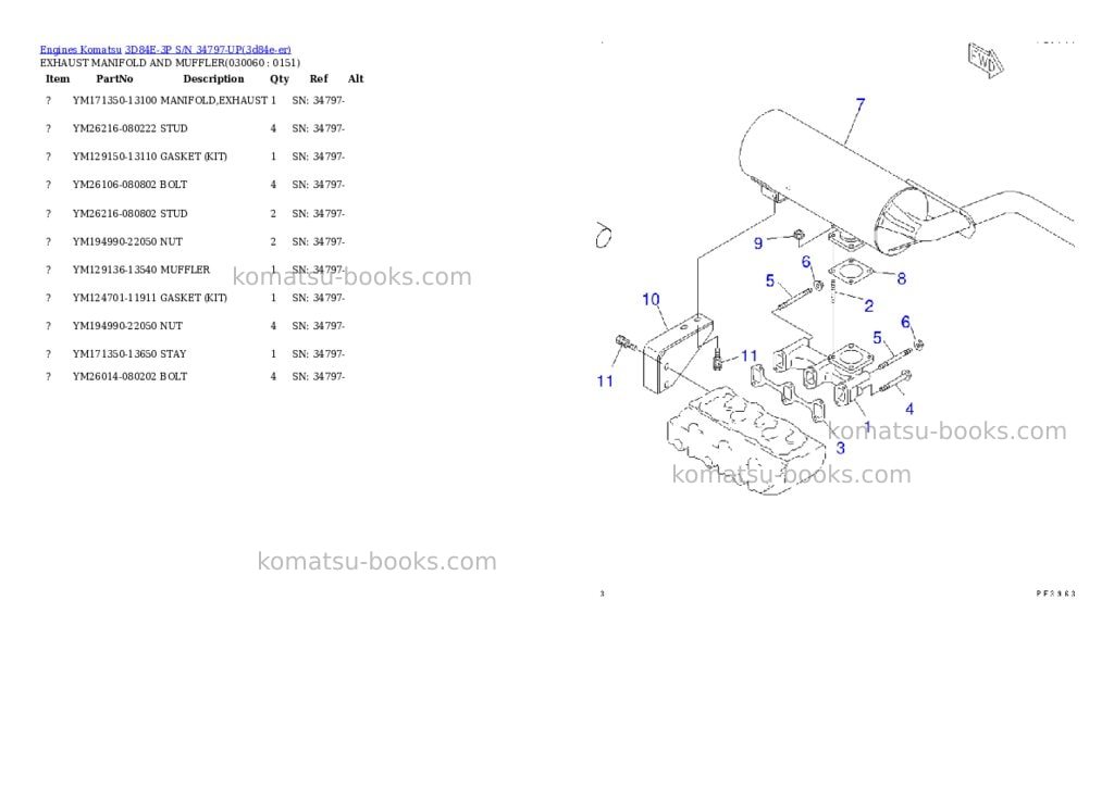 Komatsu 3d84e-3p s/n 34797-up Parts catalog cover Page 5