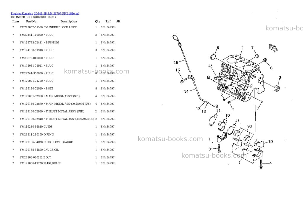 Komatsu 3d84e-3p s/n 34797-up Parts catalog cover Page 6