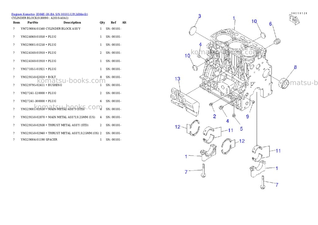 Komatsu 3D84E-5N-BA S/N 00101-UP Parts catalog cover Page 8 Komatsu 3D84E-5N-BA S/N 00101-UP Parts catalog cover Page 8