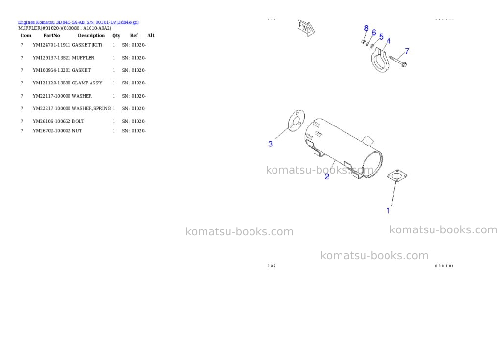 Komatsu 3d84e-5x-ab s/n 00101-up Parts catalog cover Page 7 Komatsu 3d84e-5x-ab s/n 00101-up Parts catalog cover Page 7