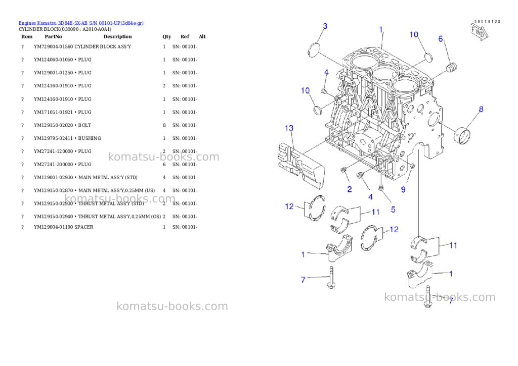 Komatsu 3d84e-5x-ab s/n 00101-up Parts catalog cover Page 8 Komatsu 3d84e-5x-ab s/n 00101-up Parts catalog cover Page 8