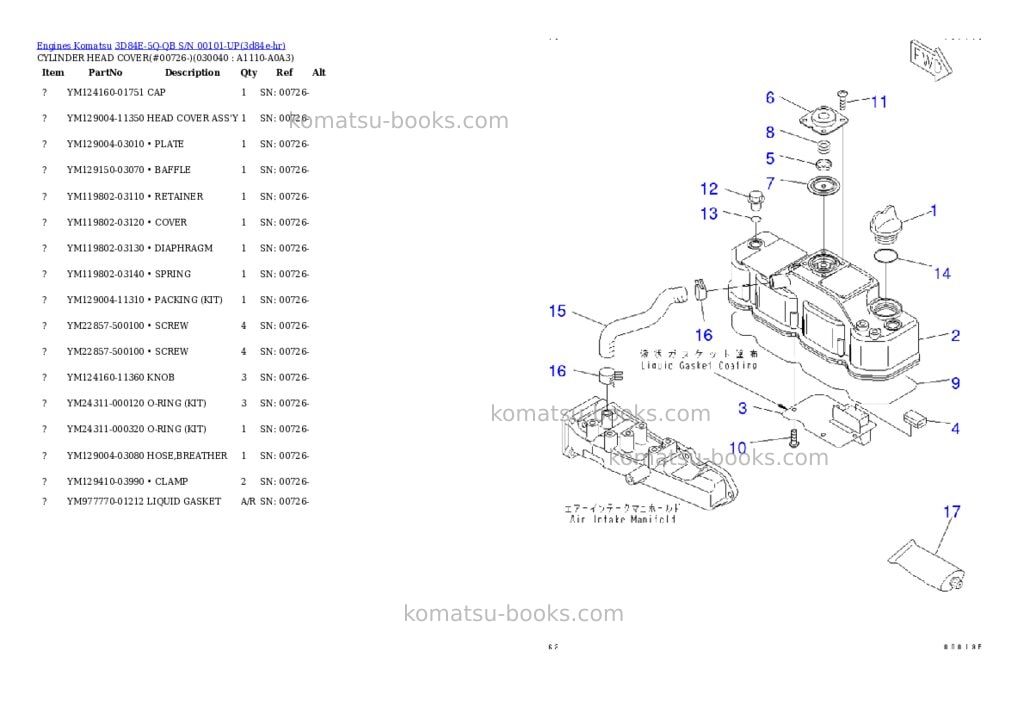 Komatsu 3d84e-5q-qb s/n 00101-up Parts catalog cover Page 3 Komatsu 3d84e-5q-qb s/n 00101-up Parts catalog cover Page 3
