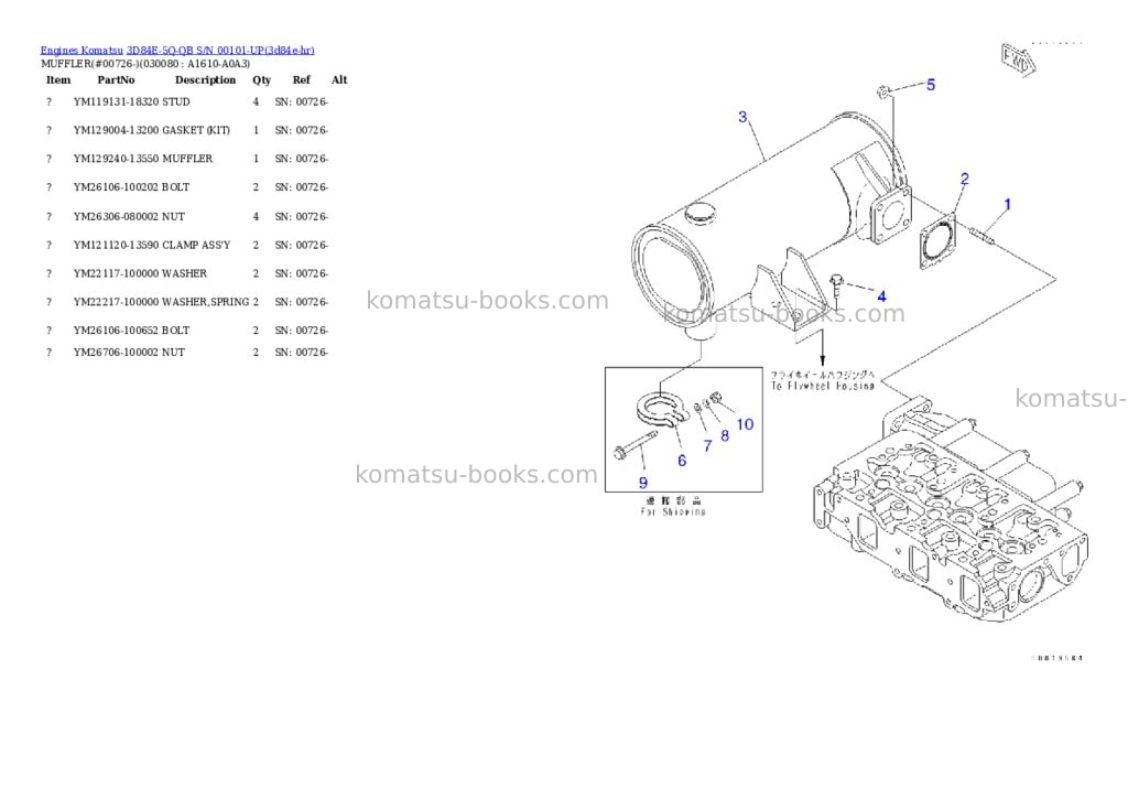 Komatsu 3d84e-5q-qb s/n 00101-up Parts catalog cover Page 7 Komatsu 3d84e-5q-qb s/n 00101-up Parts catalog cover Page 7
