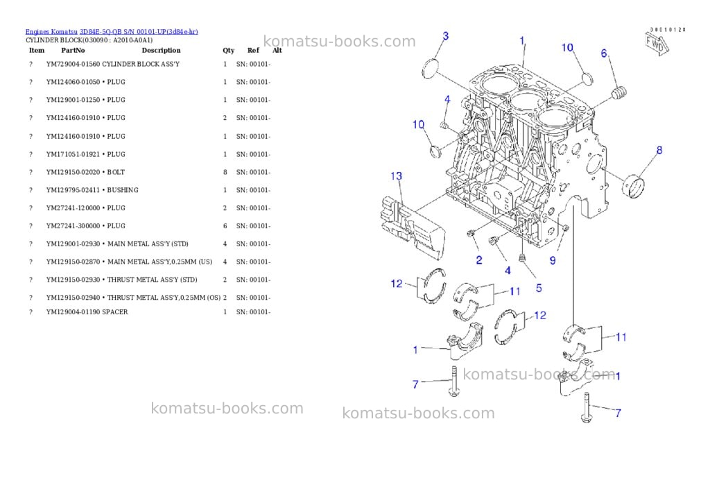 Komatsu 3d84e-5q-qb s/n 00101-up Parts catalog cover Page 8 Komatsu 3d84e-5q-qb s/n 00101-up Parts catalog cover Page 8