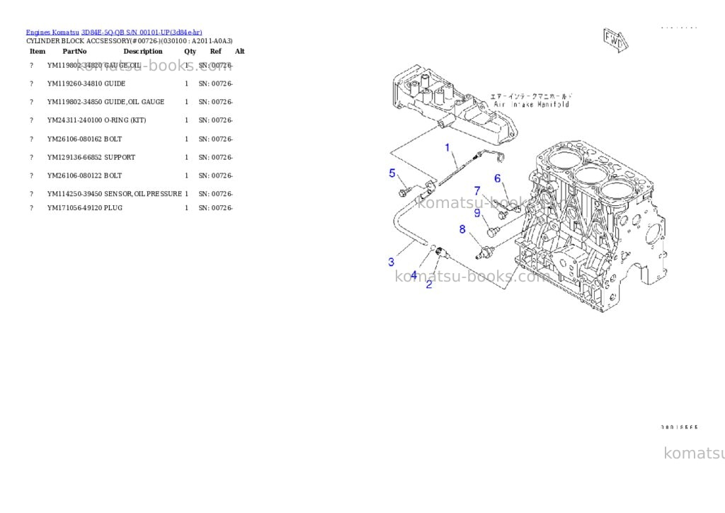 Komatsu 3d84e-5q-qb s/n 00101-up Parts catalog cover Page 9 Komatsu 3d84e-5q-qb s/n 00101-up Parts catalog cover Page 9