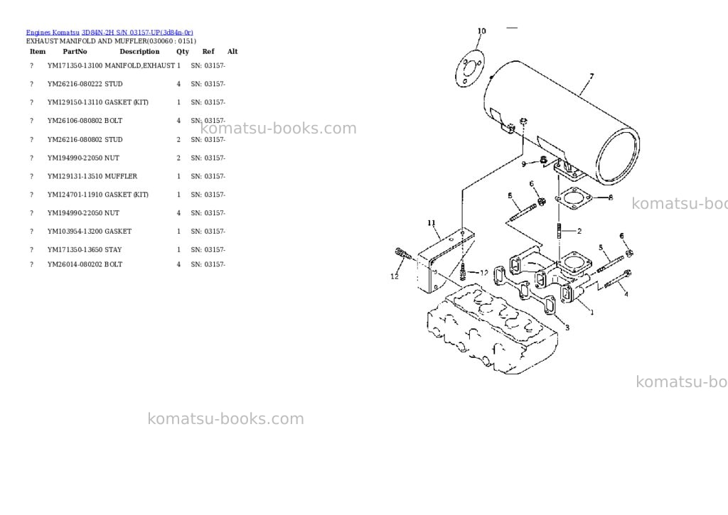 Komatsu 3D84N-2H S/N 03157-UP Parts catalog cover Page 5 Komatsu 3D84N-2H S/N 03157-UP Parts catalog cover Page 5