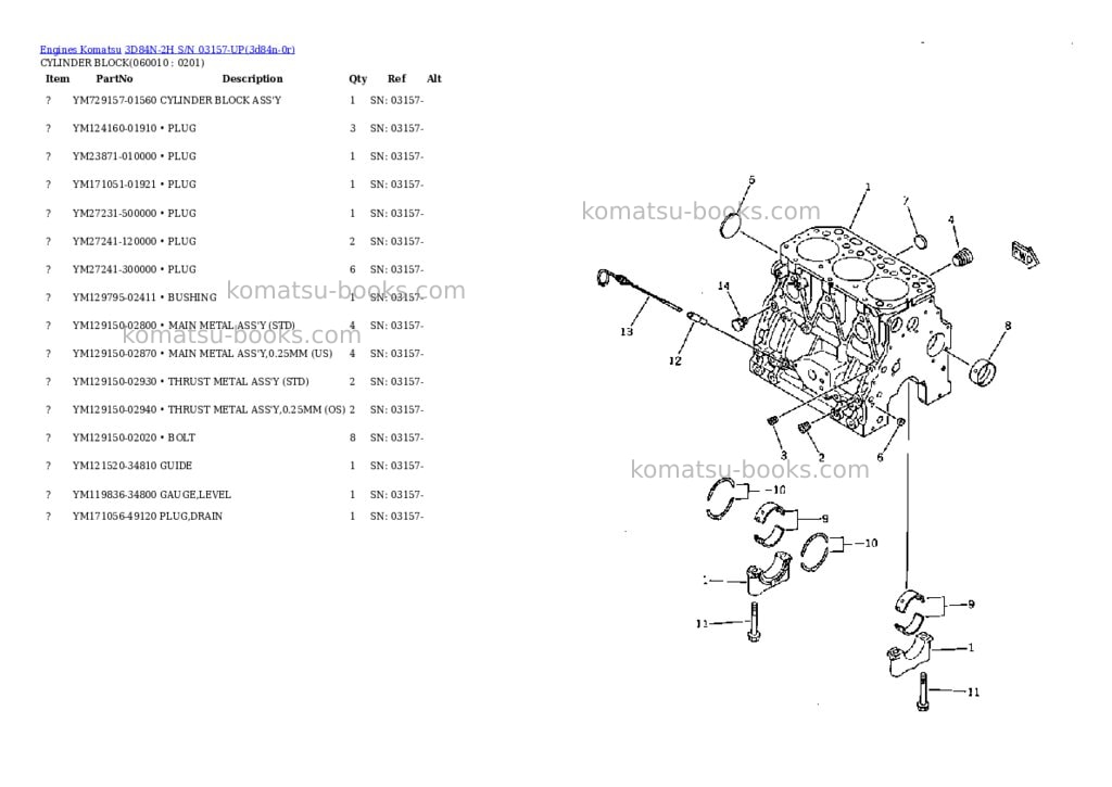 Komatsu 3D84N-2H S/N 03157-UP Parts catalog cover Page 6 Komatsu 3D84N-2H S/N 03157-UP Parts catalog cover Page 6
